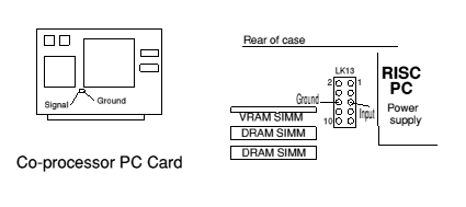 Diagram for loudspeaker connection points between PC card and the RPC host